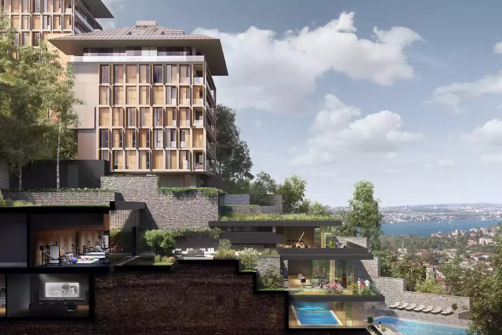 محله اسکودار Kandilli