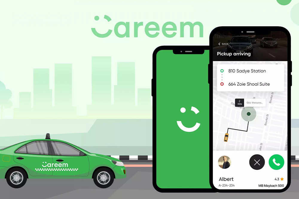 CAREEM application