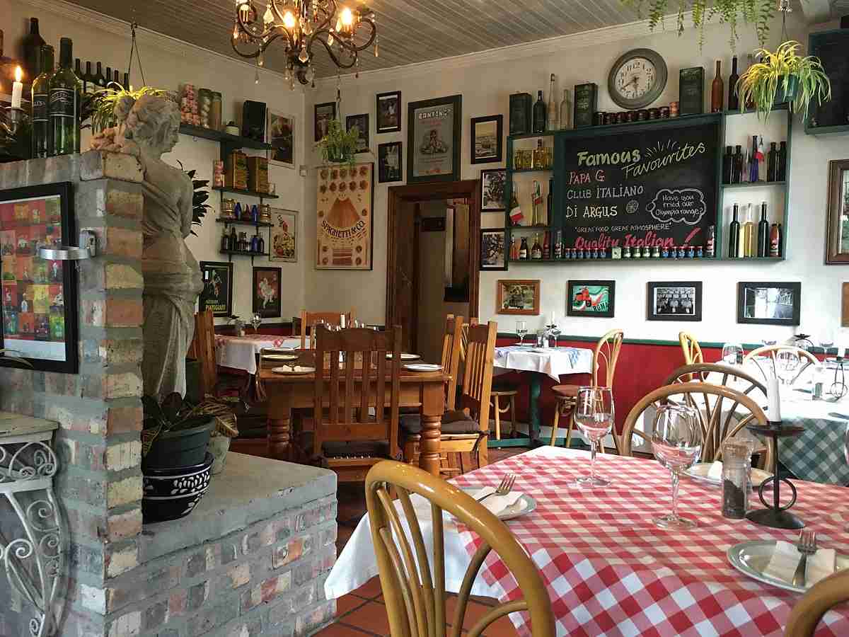 رستوران های ارزان در کیپ تاون؛ Borruso’s