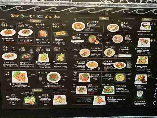 رستوران های گلوتن فری در توکیو